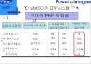 ERP도입과 운영 - 삼성SDI사례를 중심으로-  20페이지