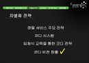 웅진 코웨이의 서비스 개혁 사례 연구 11페이지