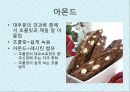 초콜릿 한층 더 즐기는 방법  26페이지
