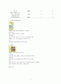 Case study 급성중이염 11페이지