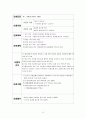 Case study 급성중이염 17페이지
