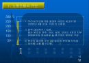 현대자동차 노동조합  3페이지