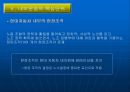 현대자동차 노동조합  15페이지