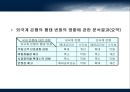 외국 금융기관의 진입이 국내 은행산업 선진화에 기여했는가 12페이지
