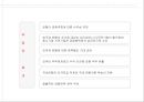 외국자본진입으로 은행산업이 나아가야 할 방향  10페이지