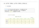 외국자본진입으로 은행산업이 나아가야 할 방향  18페이지