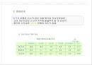 외국자본진입으로 은행산업이 나아가야 할 방향  21페이지