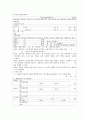 부동산계약서의 작성 방법 및 작성 사례 3페이지