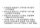 친절교육.ppt 7페이지