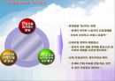 (산업재해) 산재보험의 민영화, 산재보험법의 개편 쟁점, 산재보험제도 개선방안 PPT 프레젠테이션 12페이지