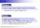 청소년 가출(가출청소년) 현황 및 문제점, 해결방안.PPT자료 3페이지