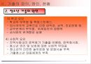 청소년 가출(가출청소년) 현황 및 문제점, 해결방안.PPT자료 7페이지