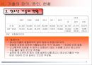 청소년 가출(가출청소년) 현황 및 문제점, 해결방안.PPT자료 8페이지