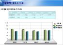 한솔제지 (기업경영분석) - 한솔제지재무분석,한솔제지비율분석,한솔제지기업분석,제지산업,재무분석사례.PPT자료 10페이지