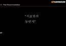 한국타이어 리네이밍, 브랜드리네이밍, 뉴네이밍 - HanKook.PPT자료 30페이지