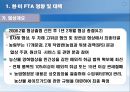 농산물 유통정책 방향 - 한미FTA영향,한미FTA대책,농산물유통정책,한미FTA로인한 농산물시장,농식품유통정책방향.PPT자료 11페이지
