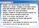 농산물 유통정책 방향 - 한미FTA영향,한미FTA대책,농산물유통정책,한미FTA로인한 농산물시장,농식품유통정책방향.PPT자료 12페이지