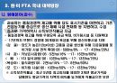 농산물 유통정책 방향 - 한미FTA영향,한미FTA대책,농산물유통정책,한미FTA로인한 농산물시장,농식품유통정책방향.PPT자료 16페이지