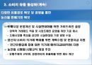 농산물 유통정책 방향 - 한미FTA영향,한미FTA대책,농산물유통정책,한미FTA로인한 농산물시장,농식품유통정책방향.PPT자료 31페이지