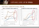 한국 IT 서비스 산업의 현황 소개와 전망 - 한국IT서비스산업의현황소개와전망,한국IT서비스산업,IT서비스산업문제점,IT서비스산업향후전망.ppt 6페이지