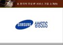 한국 IT 서비스 산업의 현황 소개와 전망 - 한국IT서비스산업의현황소개와전망,한국IT서비스산업,IT서비스산업문제점,IT서비스산업향후전망.ppt 9페이지