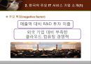 한국 IT 서비스 산업의 현황 소개와 전망 - 한국IT서비스산업의현황소개와전망,한국IT서비스산업,IT서비스산업문제점,IT서비스산업향후전망.ppt 12페이지