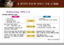 한국 IT 서비스 산업의 현황 소개와 전망 - 한국IT서비스산업의현황소개와전망,한국IT서비스산업,IT서비스산업문제점,IT서비스산업향후전망.ppt 22페이지