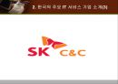 한국 IT 서비스 산업의 현황 소개와 전망 - 한국IT서비스산업의현황소개와전망,한국IT서비스산업,IT서비스산업문제점,IT서비스산업향후전망.ppt 23페이지