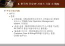 한국 IT 서비스 산업의 현황 소개와 전망 - 한국IT서비스산업의현황소개와전망,한국IT서비스산업,IT서비스산업문제점,IT서비스산업향후전망.ppt 31페이지