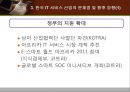 한국 IT 서비스 산업의 현황 소개와 전망 - 한국IT서비스산업의현황소개와전망,한국IT서비스산업,IT서비스산업문제점,IT서비스산업향후전망.ppt 39페이지