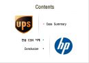 Case Study UPS AND HP: VALUE CREATION THROUGH SUPPLY CHAIN PARTNERSHIPS - 한솔CSN,삼성전자SCP,삼성전자SCM,기업경영,기업시스템,경영시스템.PPT자료 2페이지