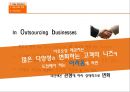 Case Study UPS AND HP: VALUE CREATION THROUGH SUPPLY CHAIN PARTNERSHIPS - 한솔CSN,삼성전자SCP,삼성전자SCM,기업경영,기업시스템,경영시스템.PPT자료 5페이지