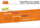 Case Study UPS AND HP: VALUE CREATION THROUGH SUPPLY CHAIN PARTNERSHIPS - 한솔CSN,삼성전자SCP,삼성전자SCM,기업경영,기업시스템,경영시스템.PPT자료 12페이지