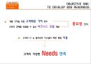 Case Study UPS AND HP: VALUE CREATION THROUGH SUPPLY CHAIN PARTNERSHIPS - 한솔CSN,삼성전자SCP,삼성전자SCM,기업경영,기업시스템,경영시스템.PPT자료 18페이지