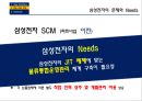 Case Study UPS AND HP: VALUE CREATION THROUGH SUPPLY CHAIN PARTNERSHIPS - 한솔CSN,삼성전자SCP,삼성전자SCM,기업경영,기업시스템,경영시스템.PPT자료 24페이지