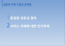 한진택배의 서비스 프로세스 개선방안 연구,한진택배산업현황,한진택배서비스전략,택배서비스전략,택배기업분석 17페이지