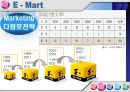 할인점,할인점유통산업,대형할인마트,외국할인점,국내할인점,이마트,홈플러스,롯데마트,코스트코,유통환경의변화,이마트분석,홈플러스분석,이마트와홈플러스 17페이지