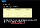 한진택배&DHL,한진택배마케팅전략,한진택배분석,DHL마케팅전략,DHL분석 12페이지