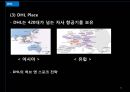 한진택배&DHL,한진택배마케팅전략,한진택배분석,DHL마케팅전략,DHL분석 32페이지