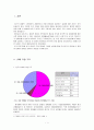 한국의고용문제-일자리문제,비정규직문제 3페이지