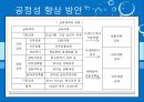한국수자원공사,한국수자원공사기업분석,한국수자원공사주요사업,한수원,조직문화문제점,재정건정성의문제점,상수도위탁 30페이지