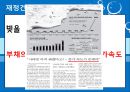 한국수자원공사,한국수자원공사기업분석,한국수자원공사주요사업,한수원,조직문화문제점,재정건정성의문제점,상수도위탁 36페이지