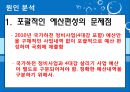 한국수자원공사,한국수자원공사기업분석,한국수자원공사주요사업,한수원,조직문화문제점,재정건정성의문제점,상수도위탁 43페이지