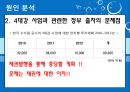 한국수자원공사,한국수자원공사기업분석,한국수자원공사주요사업,한수원,조직문화문제점,재정건정성의문제점,상수도위탁 44페이지