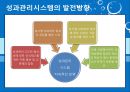 한국수자원공사,한국수자원공사기업분석,한국수자원공사주요사업,한수원,조직문화문제점,재정건정성의문제점,상수도위탁 61페이지