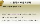 한국의다문화정책,다문화사회,사회문제,사회이슈 20페이지