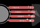 한국야쿠르트,한국야쿠르트기업분석,한국야쿠르트타당성의평가,타당성평가사례,기업의타당성평가 2페이지