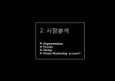 한국야쿠르트,한국야쿠르트기업분석,한국야쿠르트타당성의평가,타당성평가사례,기업의타당성평가 7페이지