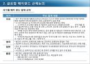 헤지펀드,헤지펀드규제,한국형헤지펀드,글로벌헤지펀드 20페이지