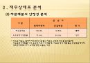 현대자동차,현대자동차분석,현대자동차재무재표,현대자동차레버지분석,레버리지분석,ROE,지수법,시장가치분석 11페이지
